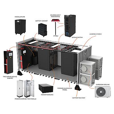 Container Data Center